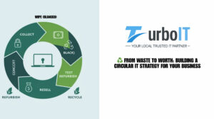 From Waste to Worth: Building a Circular IT Strategy for Your Business